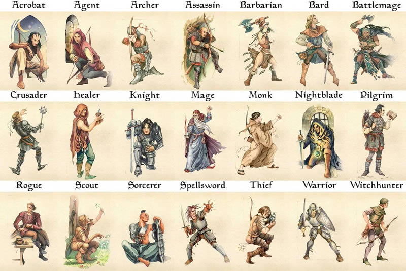Explore the strongest builds in Oblivion Remastered. Pick the right class for combat, stealth, or magic playstyles.